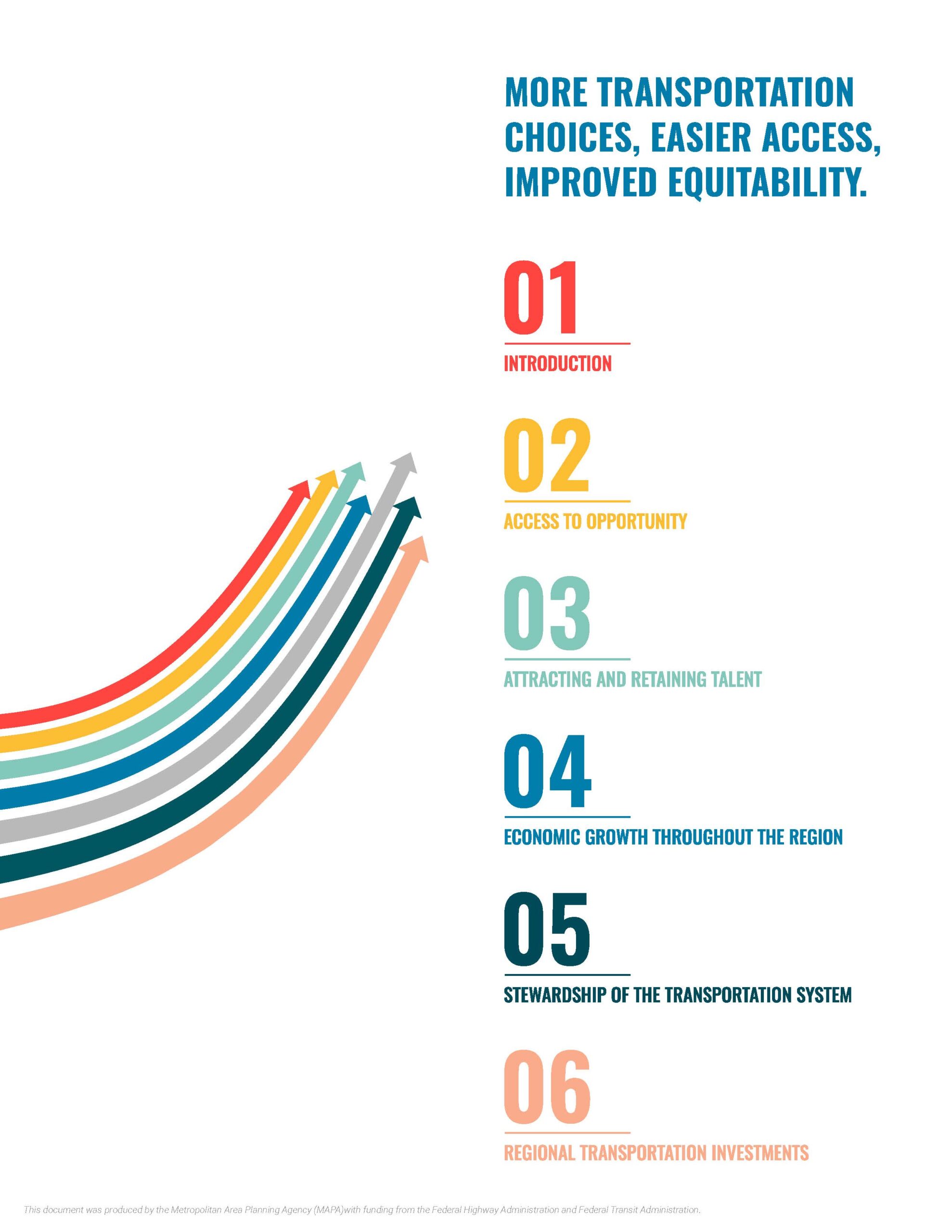 MTP Table of Contents: 1: Introduction, 2: Access to Opportunity, 3: Attracting and Retaining Talent, 4: Economic Growth Throughout the Region, 5: Stewardship of the Transportation System, 6: Regional Transportation Investments
